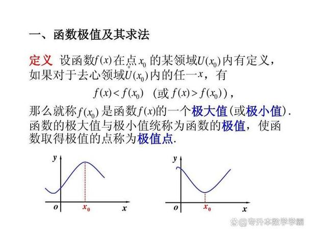 X的平方加X-12=0