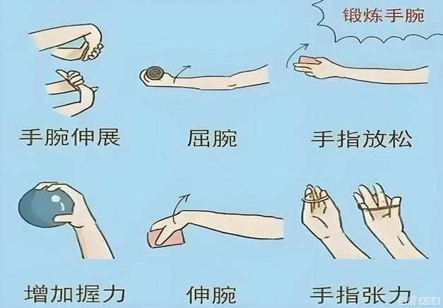 怎么缓解鼠标手症状