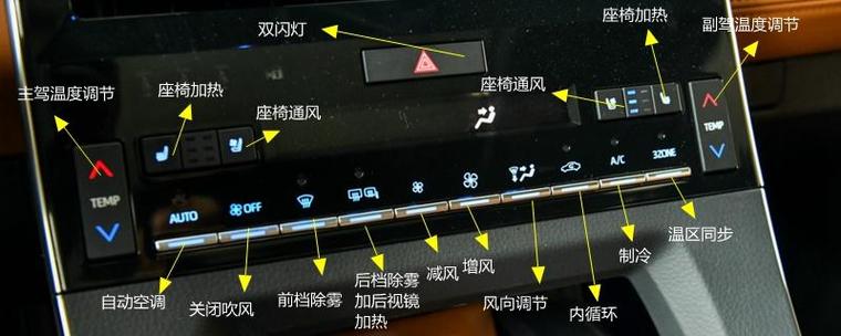 十二代皇冠中控台按键说明