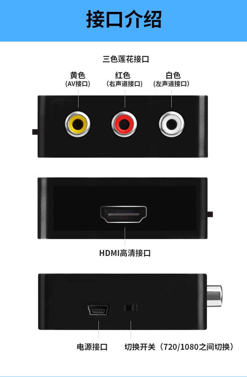 老式显示器接口转hdmi