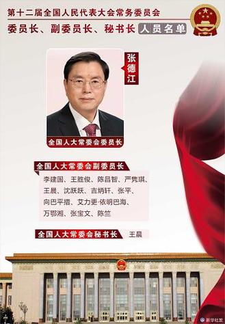 历任人大委员长