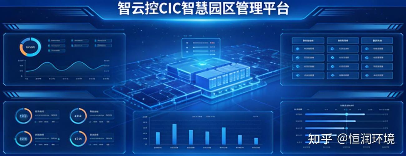 智慧云控最新版
