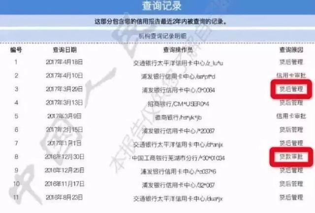 沃尔玛注销账号还能查以前的记录吗