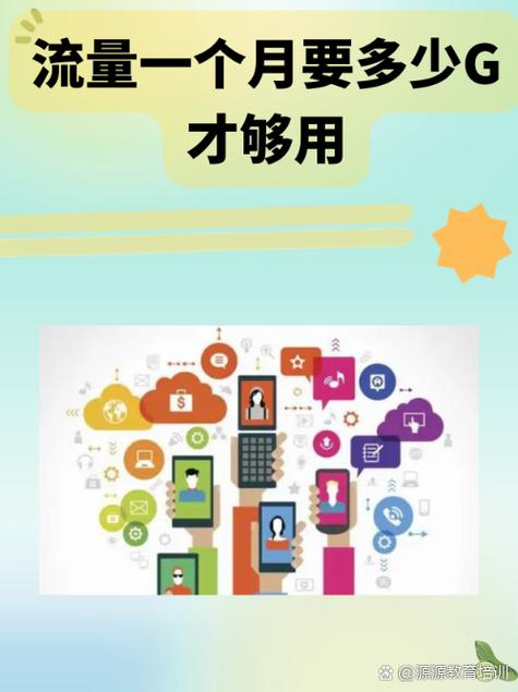45g流量可以用多久