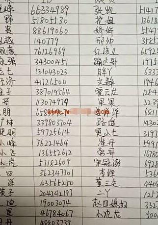 快手号查名下所有账号