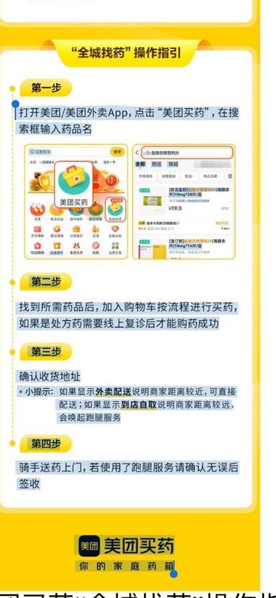 美团怎么给异地买药