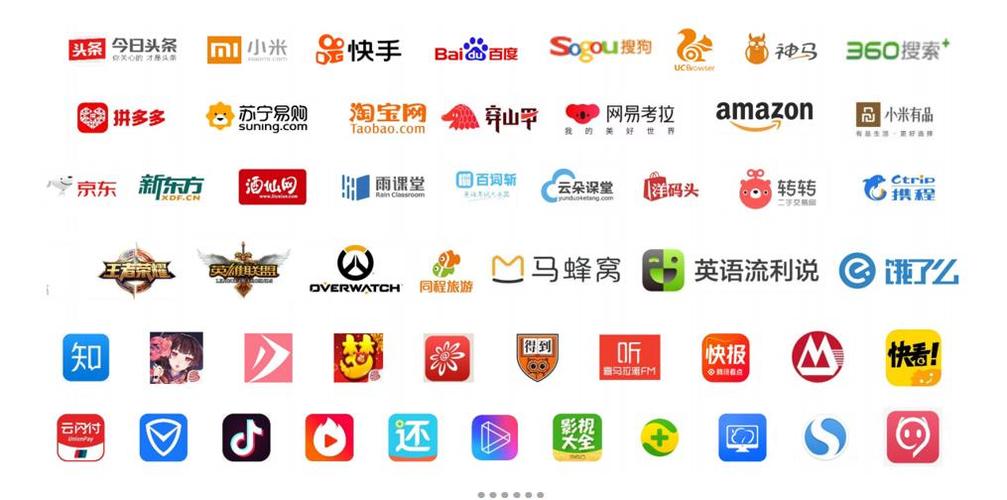广告联盟平台缩略图