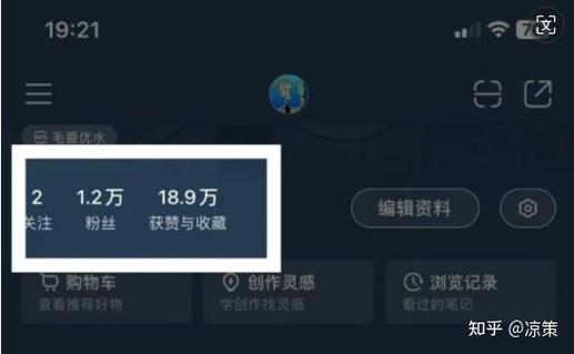 小红书怎么看浏览量
