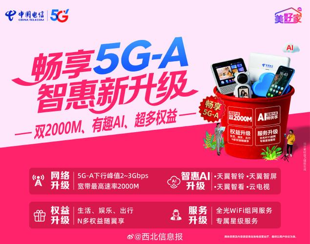开通5g功能产品