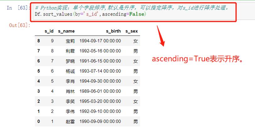 sql字段名模糊匹配