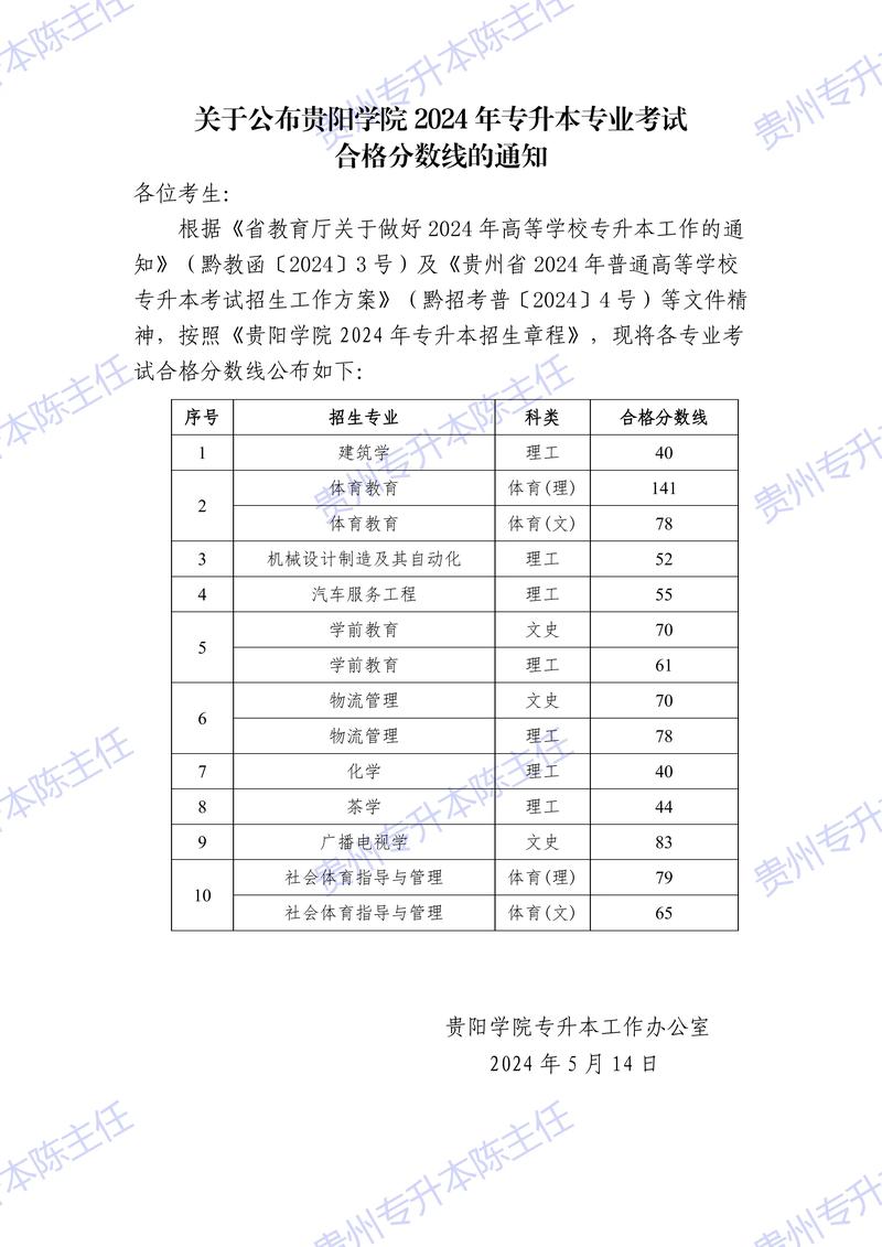 贵阳学院专升本