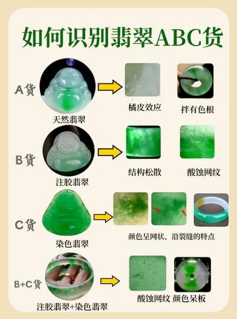 翡翠珠子怎么辨别真假