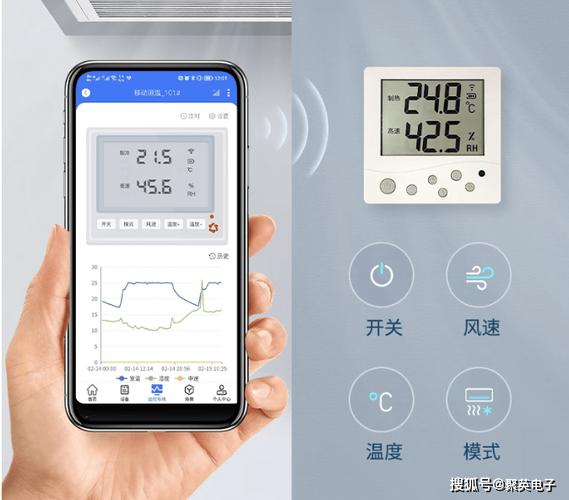 window10能调烟雾头吗