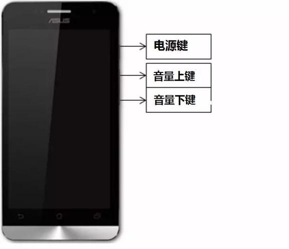 手机卡住如何强制关机