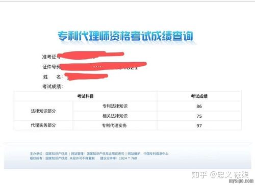 专利代理师题库app