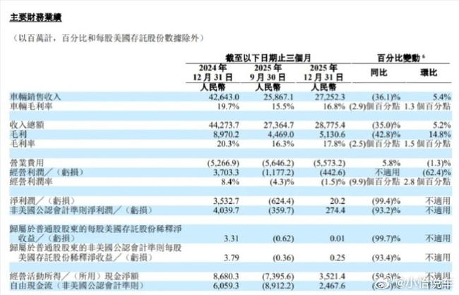 2025全年欲钱资料发出来看看