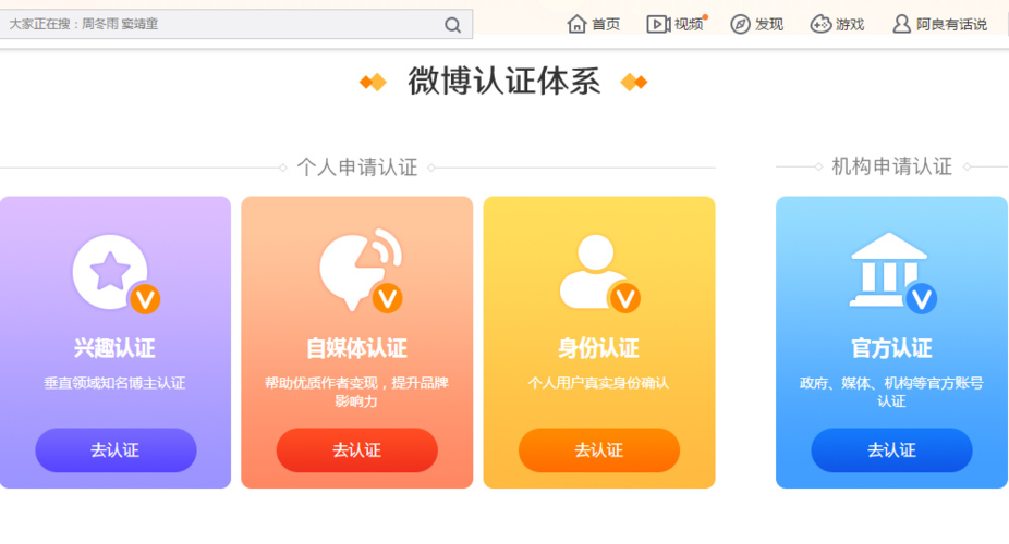 微博自媒体认证