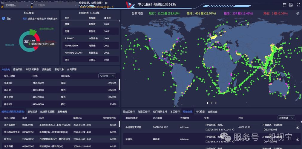 船导航地图缩略图