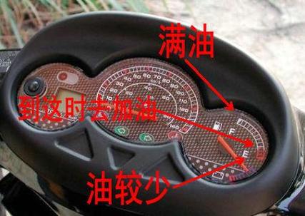 摩托车加油加多少游戏截图