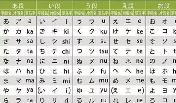 日文转换缩略图