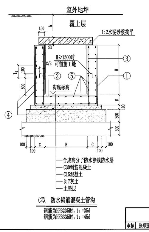 图集08j933-1
