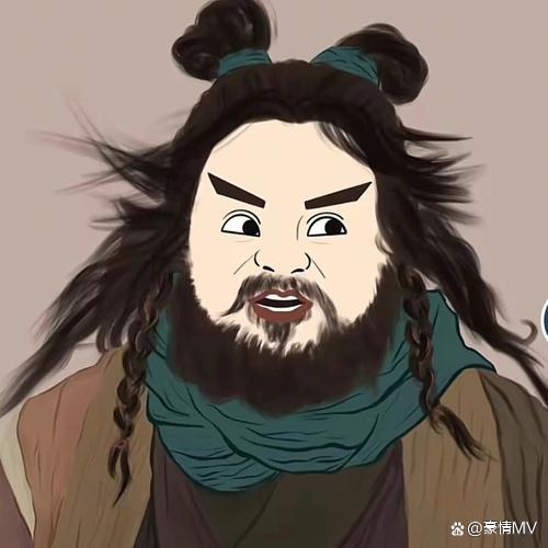 搞笑张飞头像