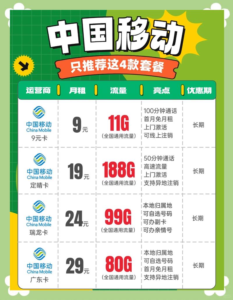 中国移动流量汇官网