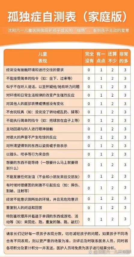 孤独症的早期表现