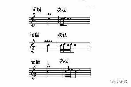 一级乐理必刷100道题答案