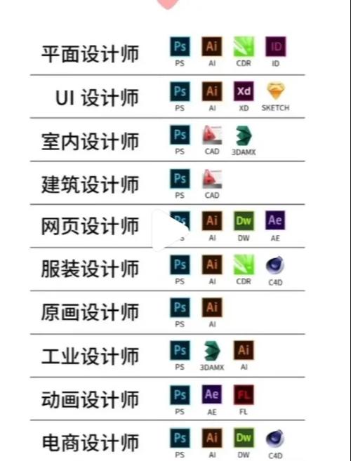 ai设计软件十大排名