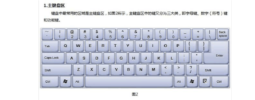 趣键盘极速版101