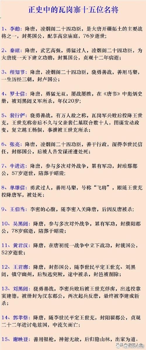 西罗最基础的将卫介绍