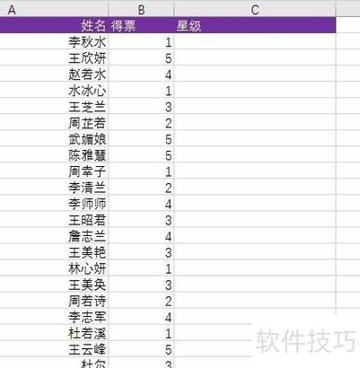 excel怎么按分数分等级