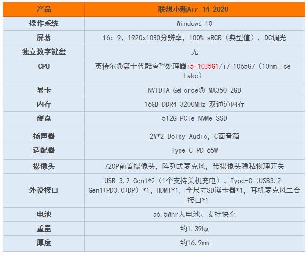 联想小新14air参数