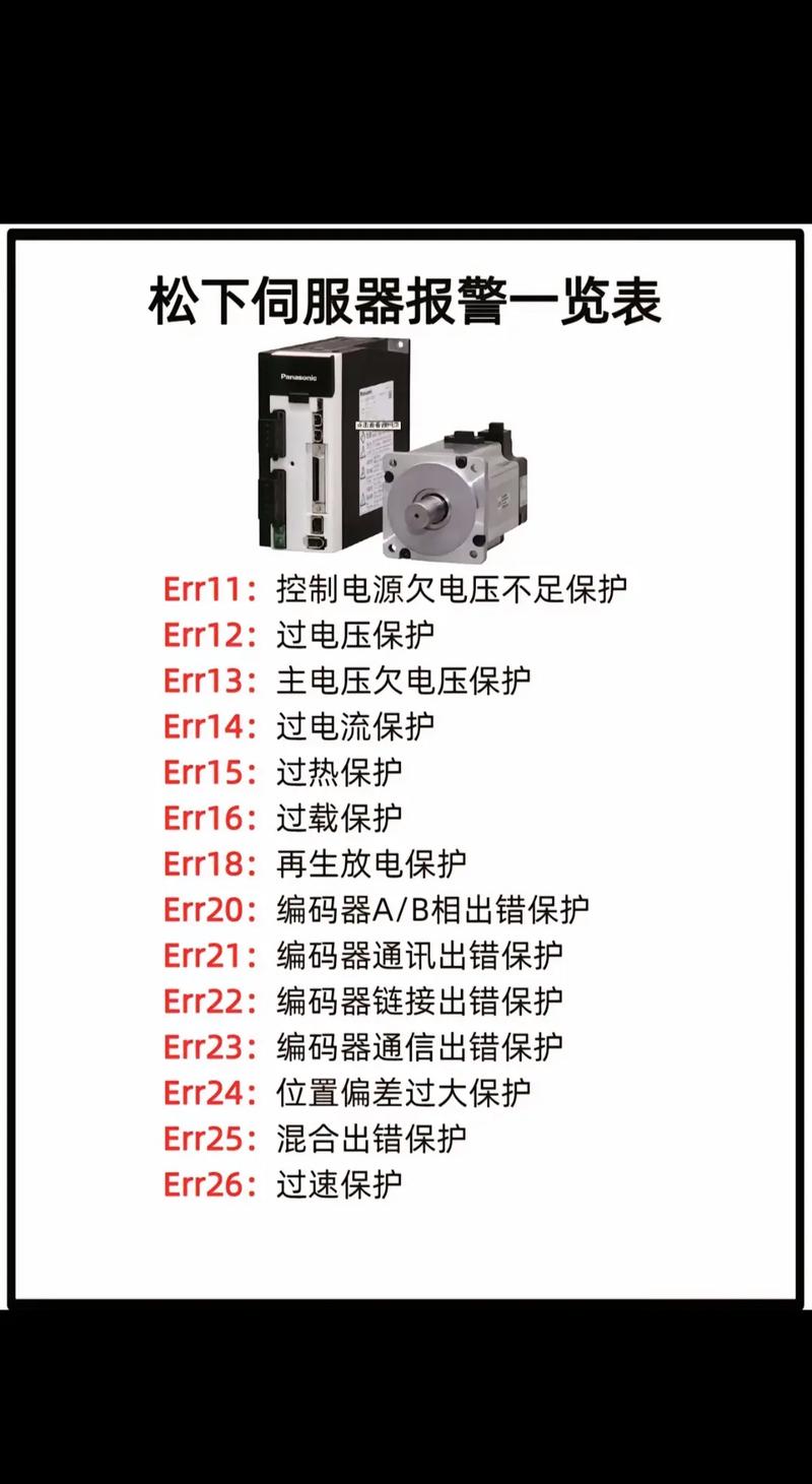 松下驱动器err141