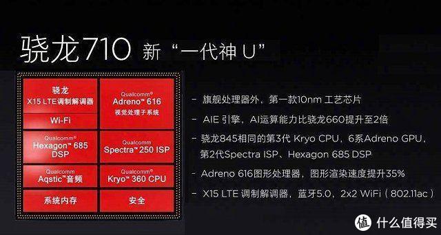 骁龙710为什么被称为一代神u