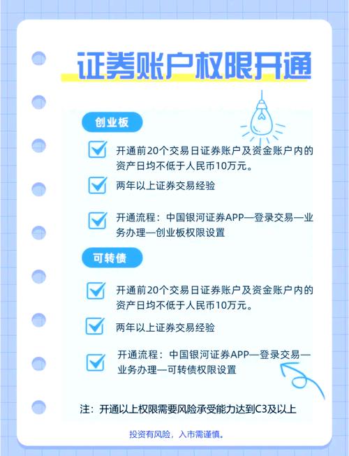 同花顺最多可以绑定几个账户