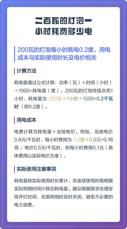 200瓦灯泡1小时耗电多少电
