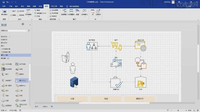 画图工具visio