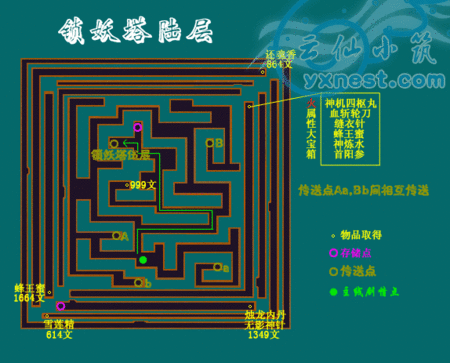 仙剑3阵型