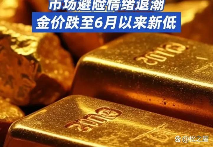 美金为什么一直跌价