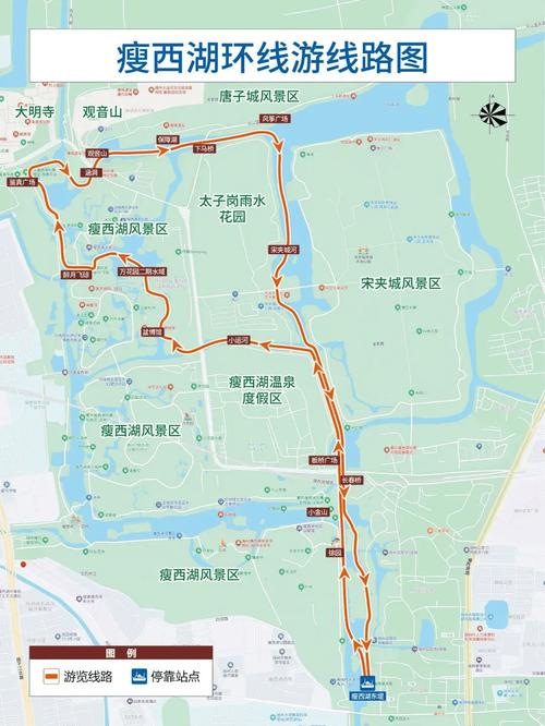 扬州怎么才能开挂
