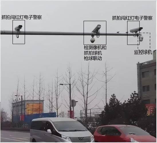 摄像头一直亮红灯咋回事