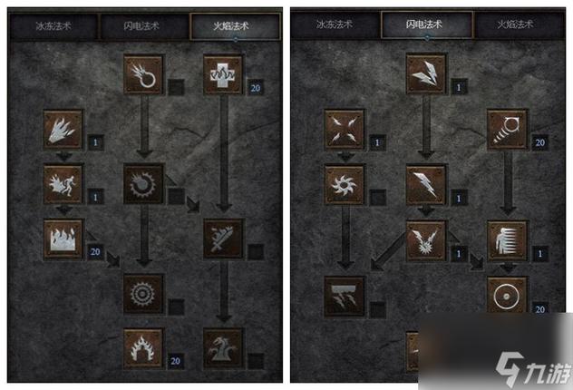 暗黑2冰火法师加点图解