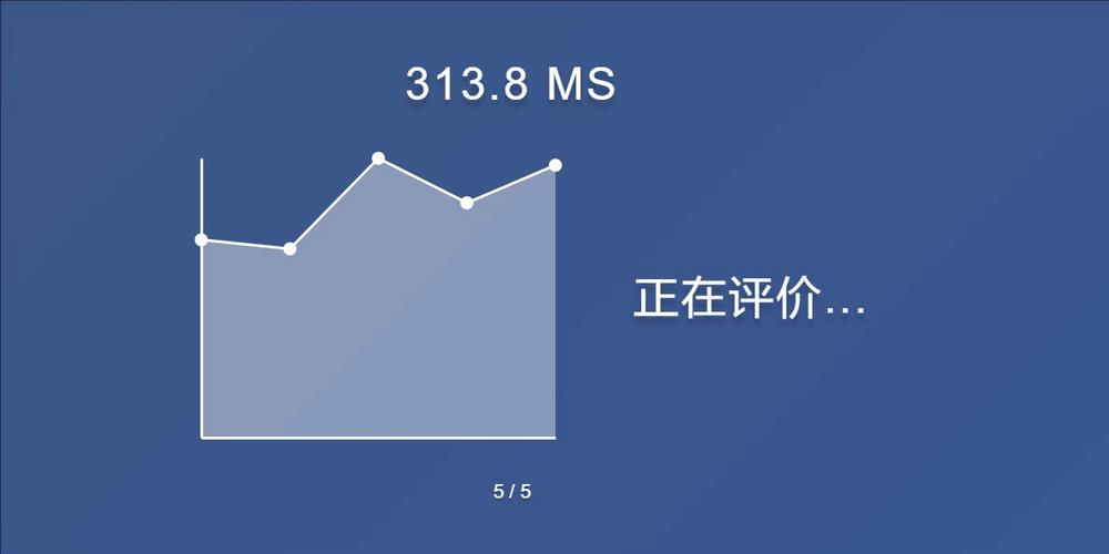 fps职业选手反应速度