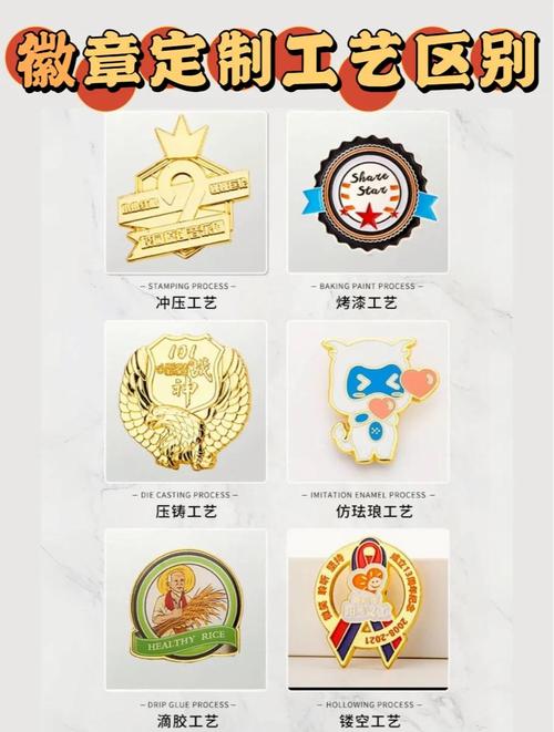 徽章还能合成吗现在