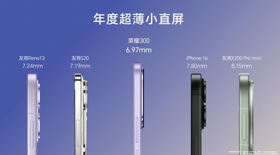 华为300pro官方价