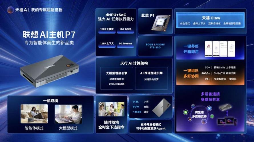 联想电脑定位