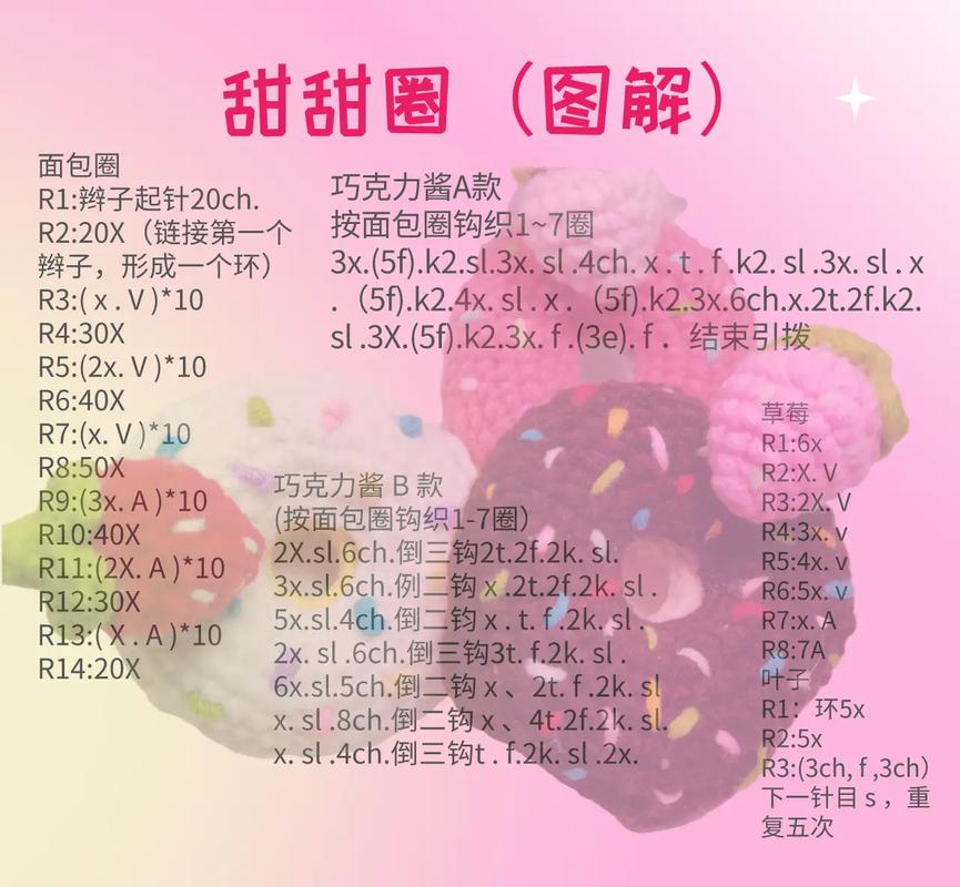 honeygain教程