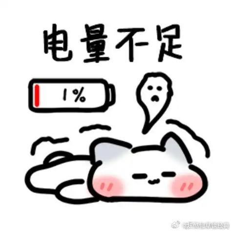 电量表情